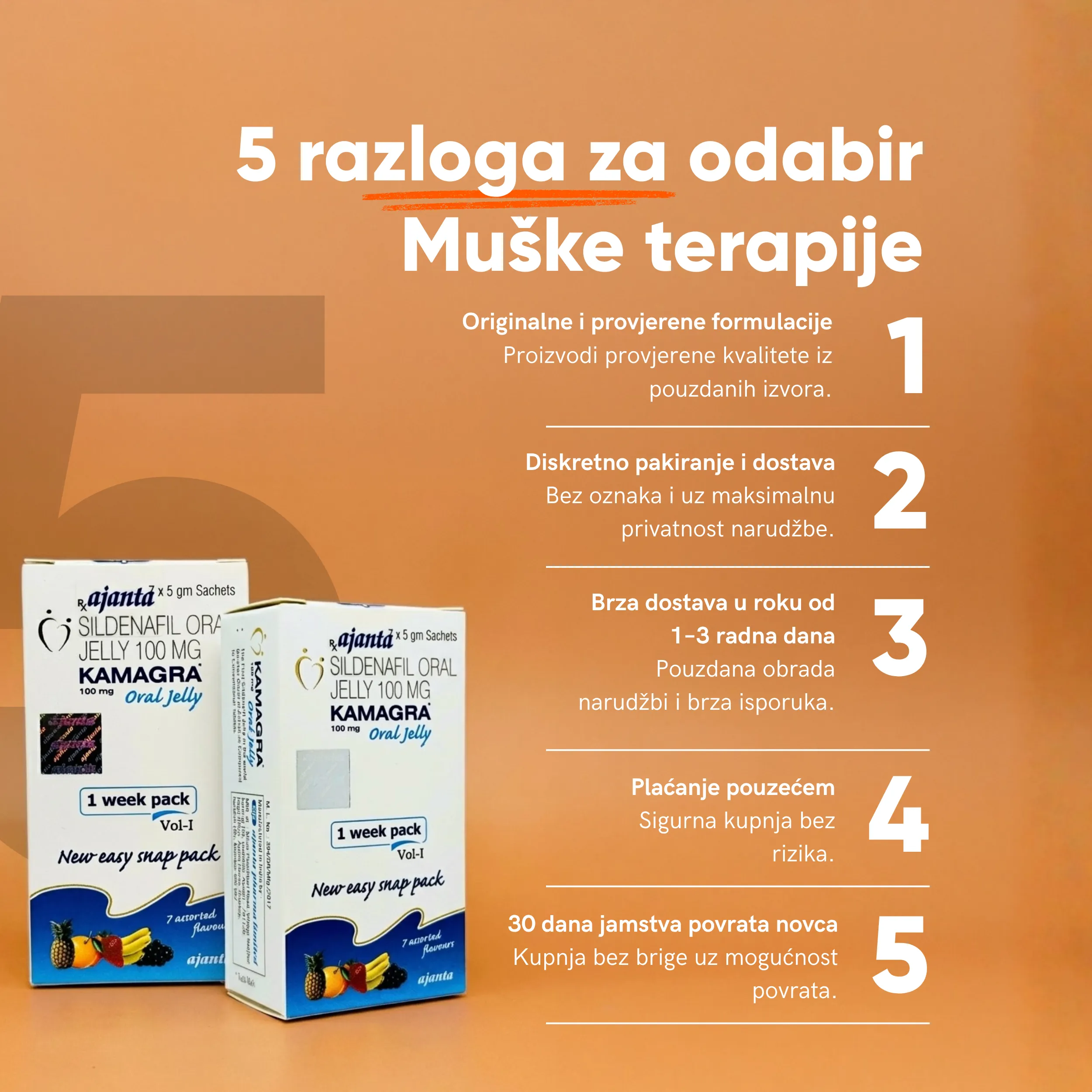 Kamagra Gel – Oral Jelly - Slika 2