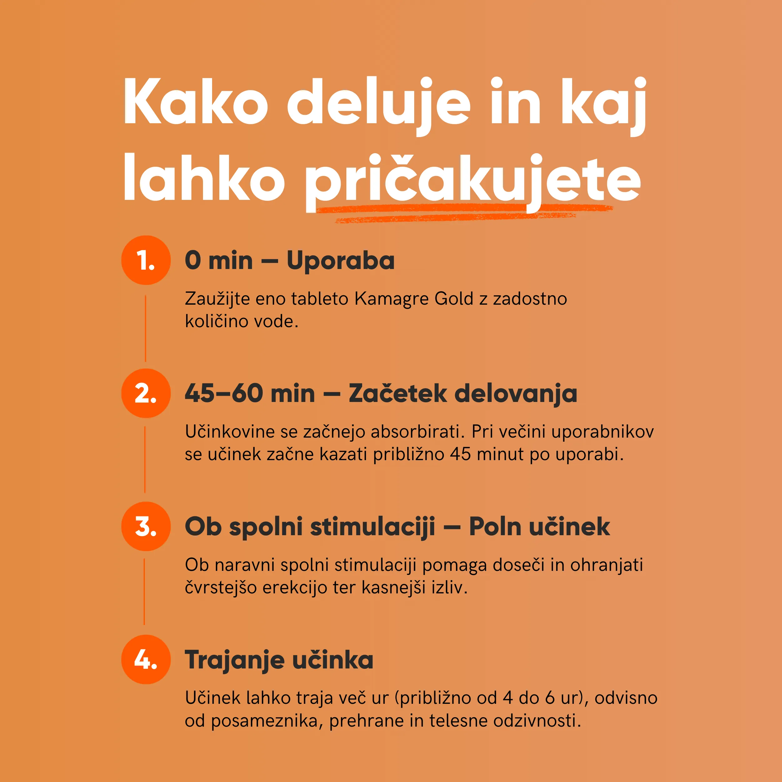 Kamagra Gold Tablete - slika 8