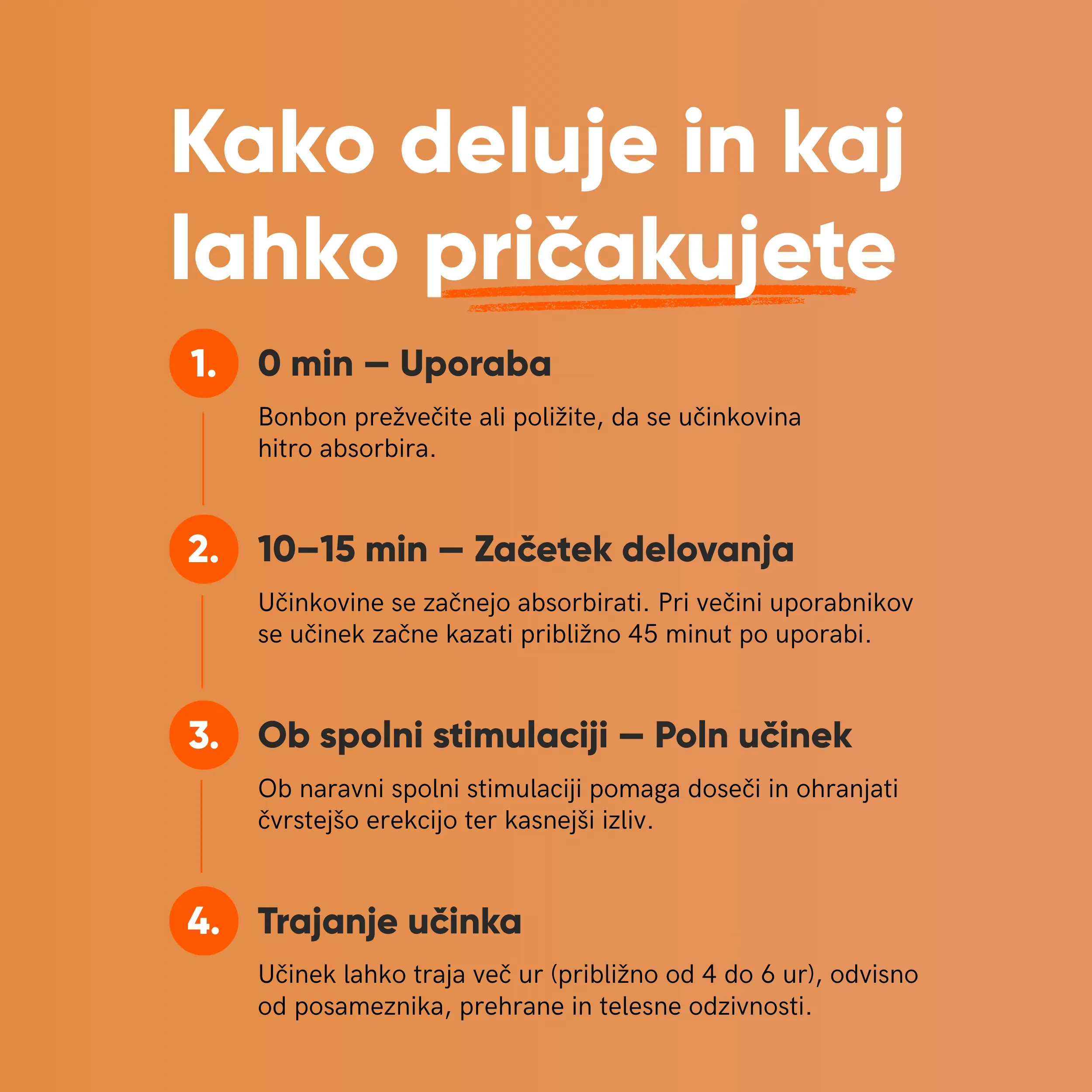Kamagra Žvečilni Bonboni - slika 5