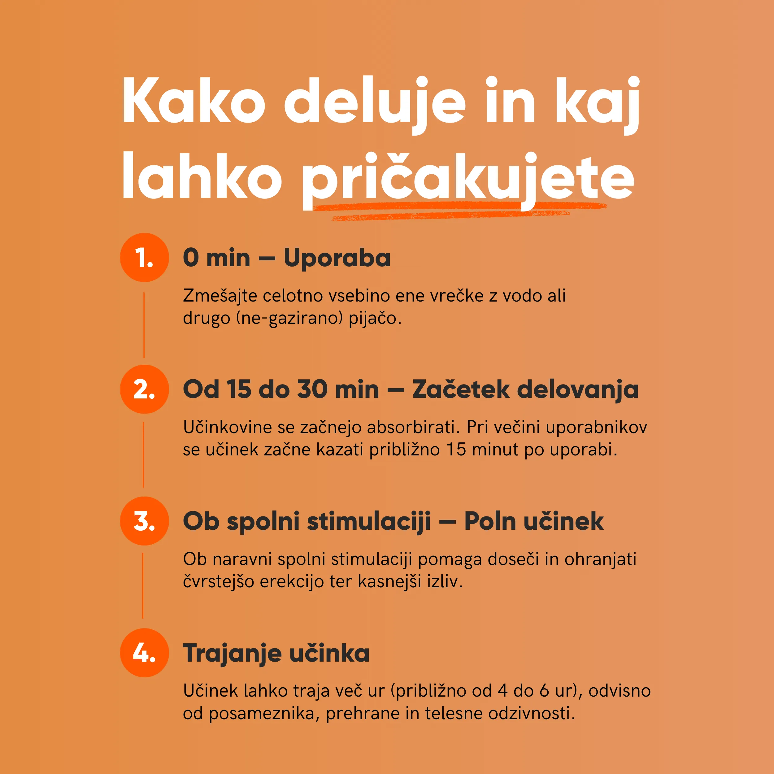 Španska muha – Gold Fly - slika 4
