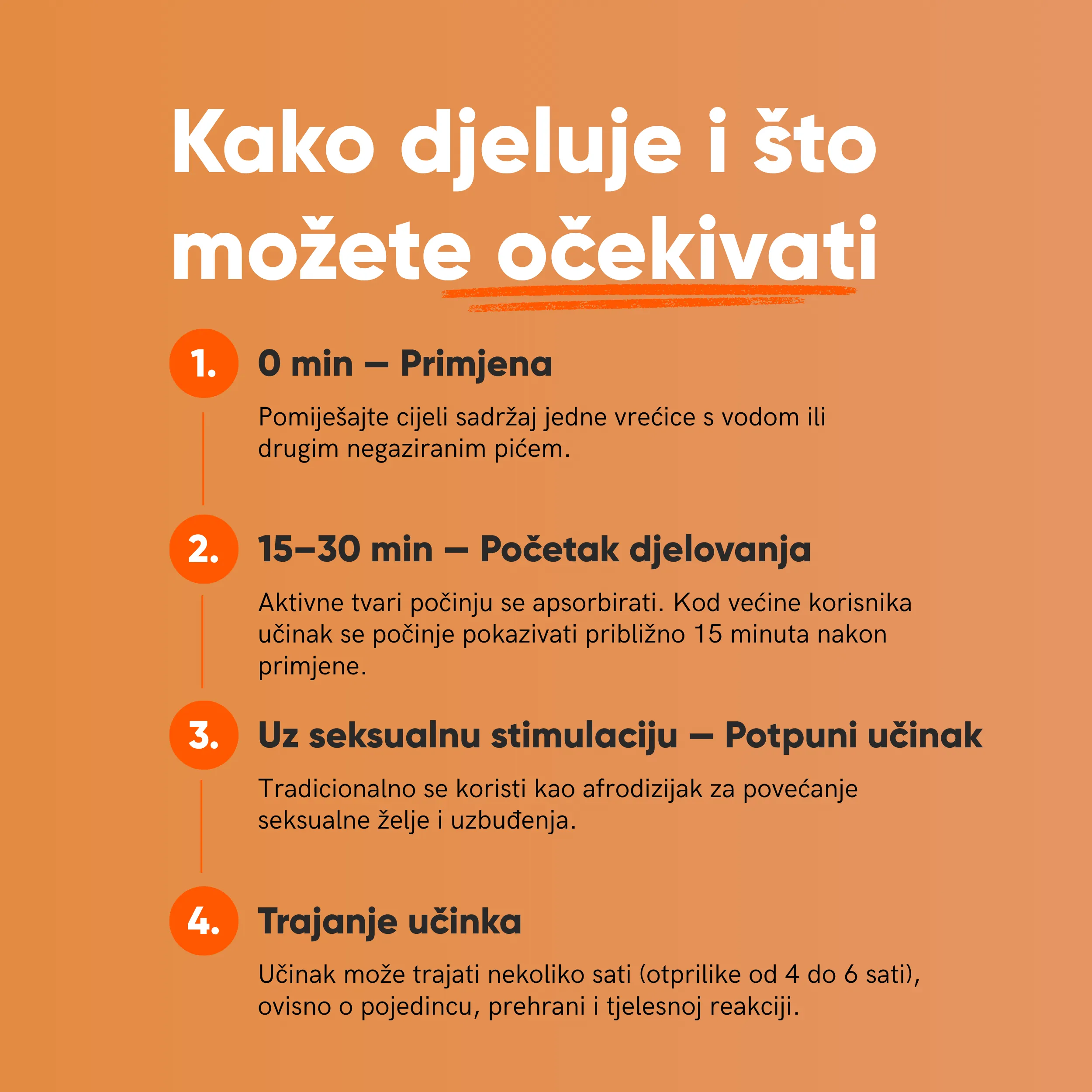 Španjolska Muha – Gold Fly - Slika 4