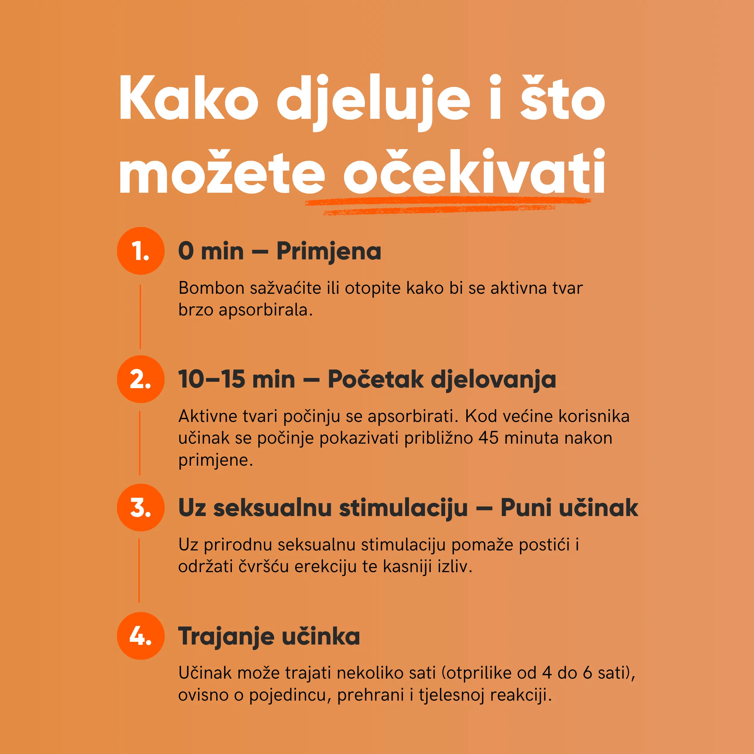Kamagra Žvakaći Bomboni - Slika 4
