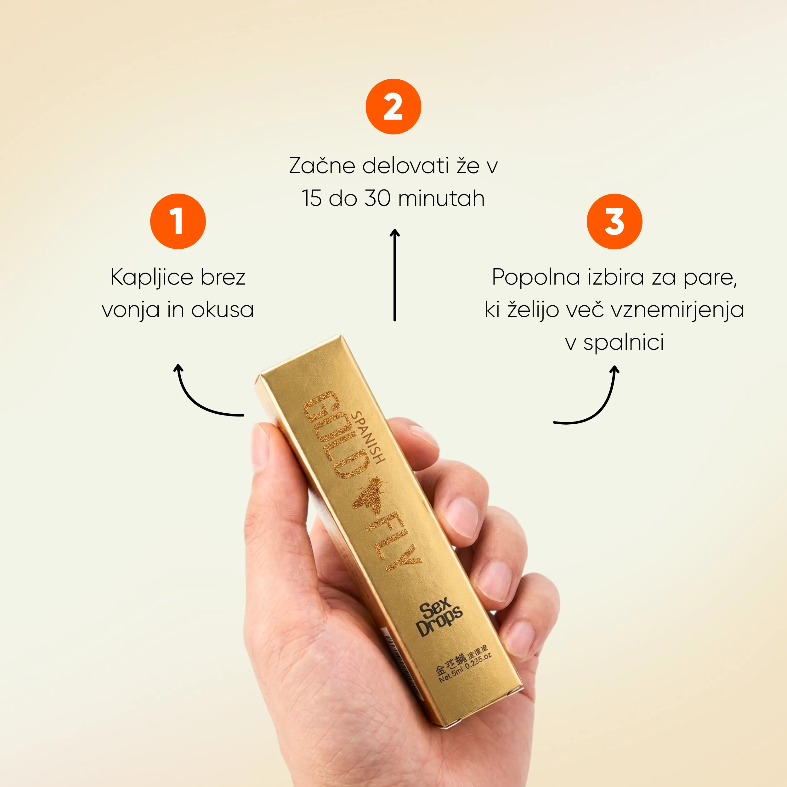 Španska muha – Gold Fly - slika 10
